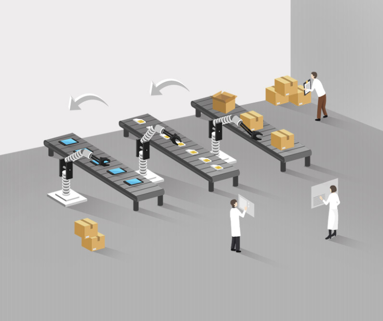 RFID smart manufacturing