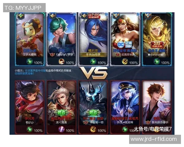 LNG战队在S15电竞总决赛中王者荣耀意识排名创新高引发热议