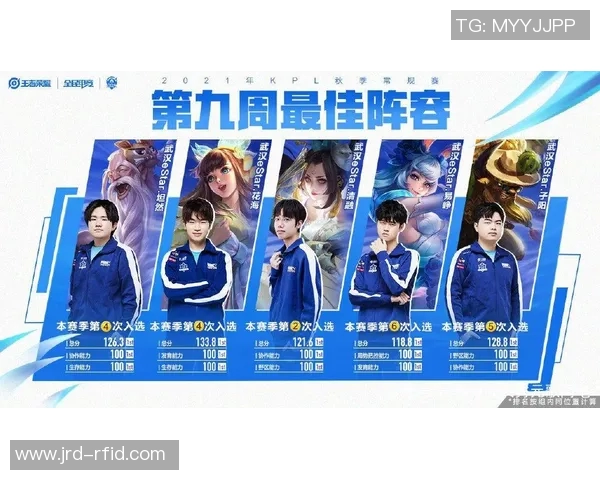 电竞实时数据揭秘EDG战术背后的王者荣耀策略与技巧分析