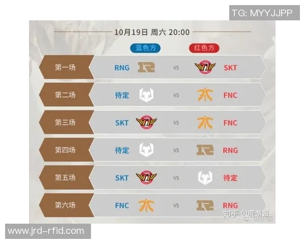 深入分析FPX战队实力与战术布局探讨英雄联盟赛场的竞争优势 深入分析FPX战队实力与战术布局探讨英雄联盟赛场的竞争优势