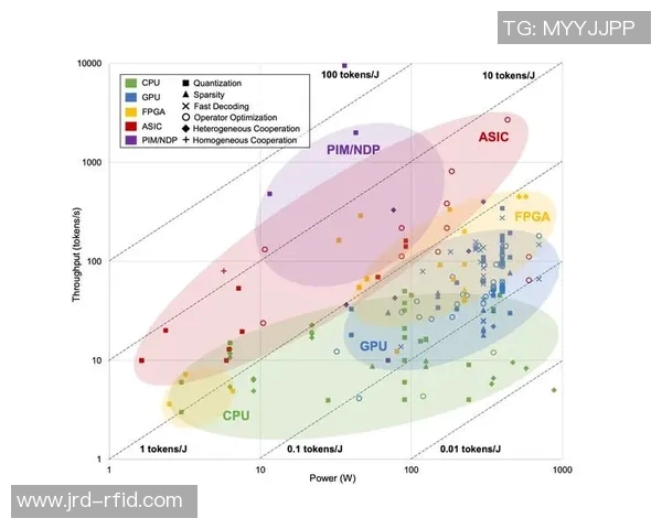 职业联赛中V5选手个人能力表现的全面分析与评价
