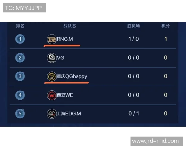 esports最新数据深入解析RNG战队在王者荣耀比赛中的战术运用与经验分享