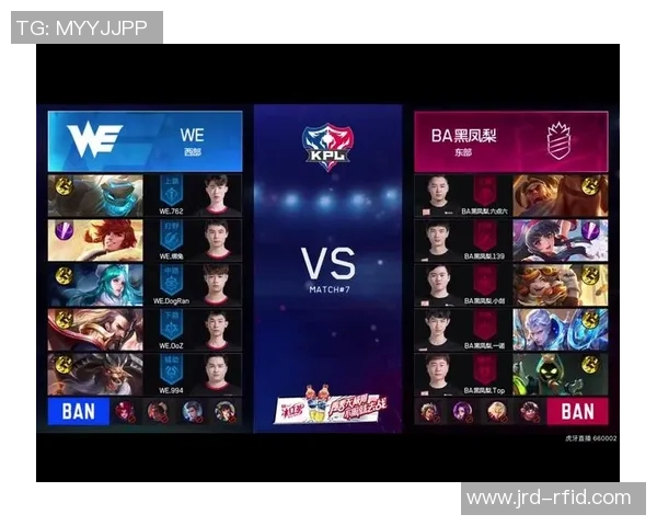 esports数据王者荣耀意识排行榜揭晓FPX战队荣登第六名引发热议 esports数据王者荣耀意识排行榜揭晓FPX战队荣登第六名引发热议