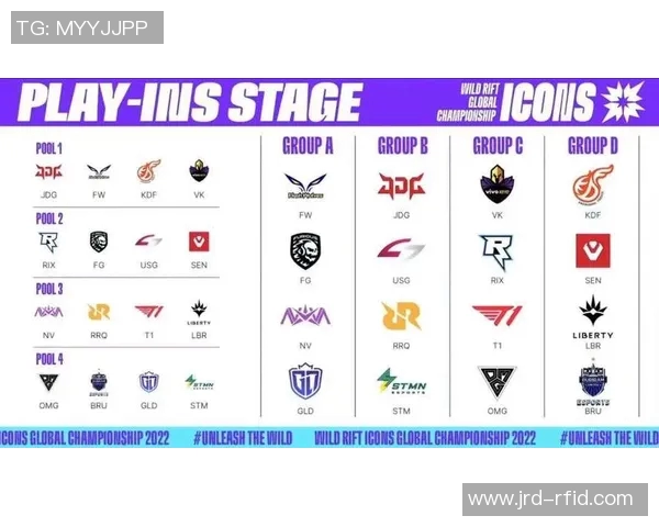 电竞新闻英雄联盟速度排行榜揭晓FPX战队荣登第八名引发热议